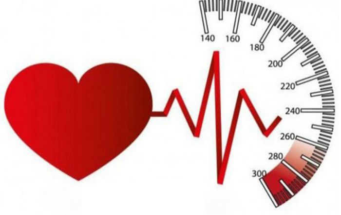 Các yếu tố ảnh hưởng đến huyết áp trong cơ thể
