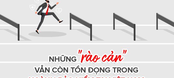 Những "RÀO CẢN" vẫn còn tồn đọng trong ngành Bảo hiểm