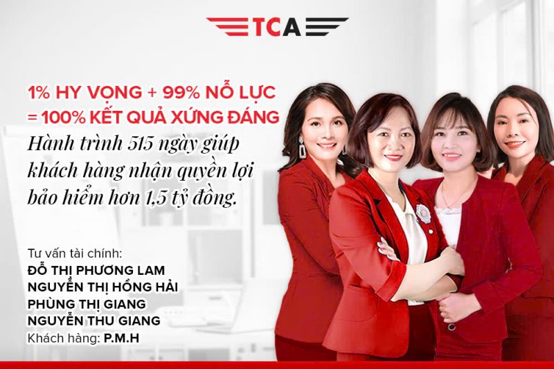 1% hy vọng + 99% nỗ lực = 100% kết quả xứng đáng. Hành trình 515 ngày giúp khách hàng nhận quyền lợi BH hơn 1,5 tỷ đồng 1 Đội ngũ tư vấn tài chính TCA khu vực Hưng Yên hỗ trợ khách hàng nhận quyền lợi BH